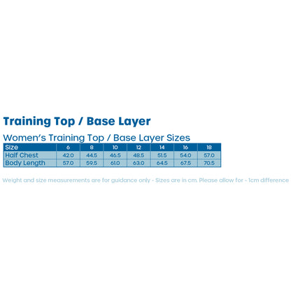 Base Layer - Women's
